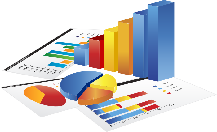 CRM Software Reporting, Marketing and Analytics