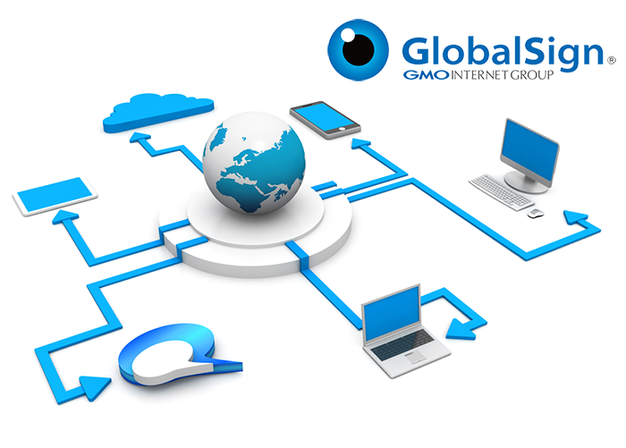 CRM Software Security and Performance